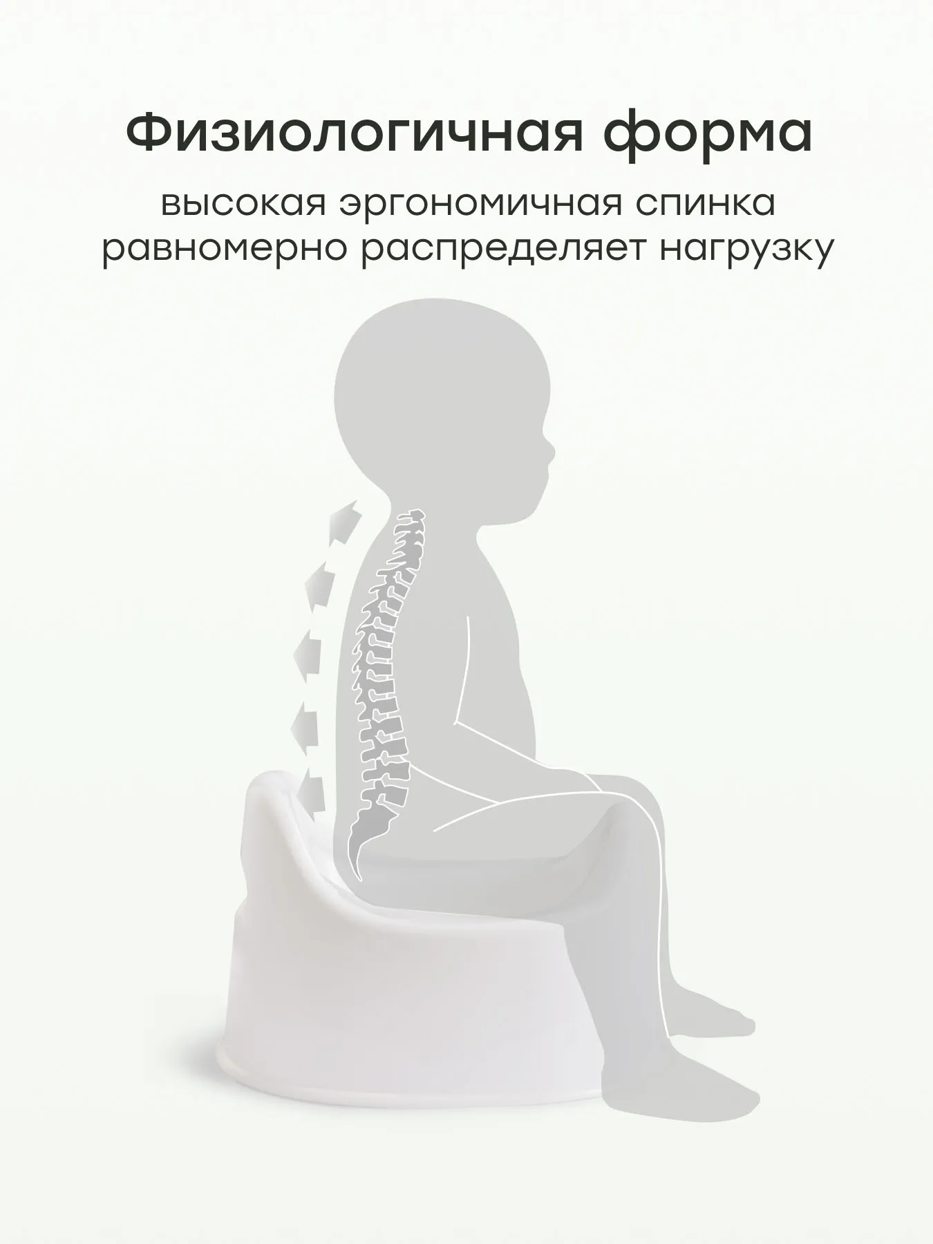 Набор детский Happy Baby PIPI-KAKA SET «ПИПИ-КАКА СЕТ» white 34033