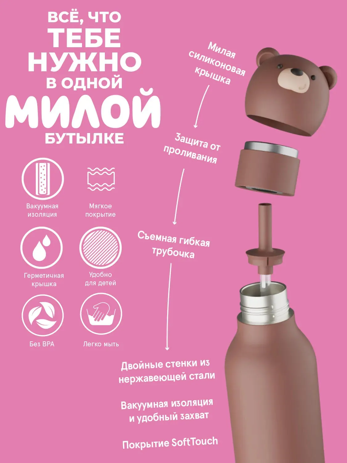 Бутылка Asobu для холодных и горячих напитков Bestie 460 мл