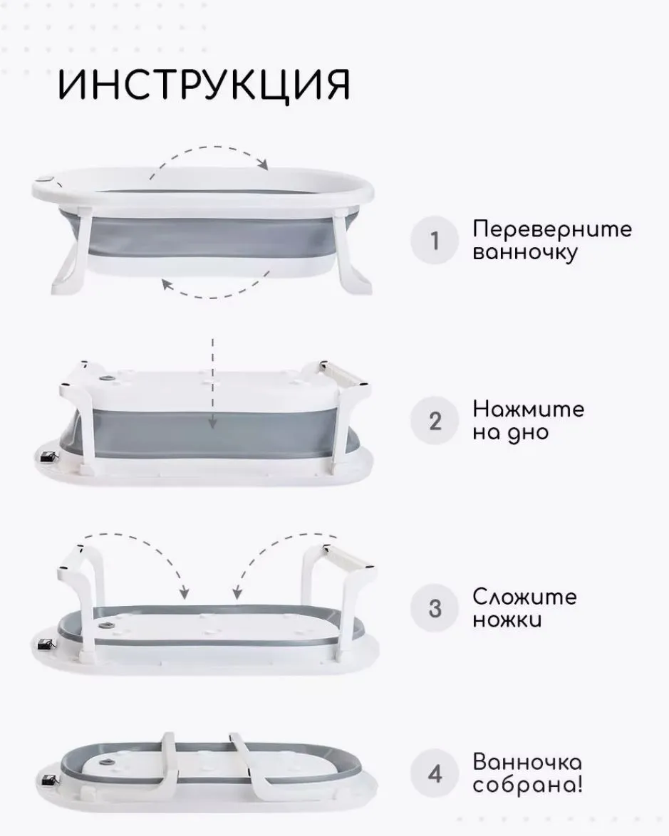 Детская складная ванночка набор Iningbaby NB001