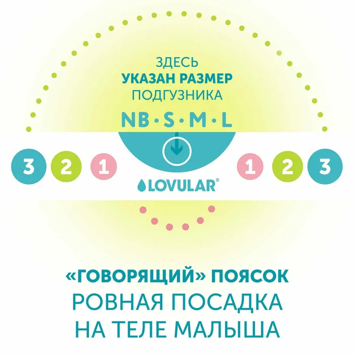 Подгузники Lovular Hot Wind M (6-10 кг) 52шт/уп 429720