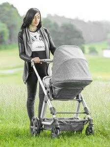 FD Design Condor 4 – один из лидеров Stiftung Warentest