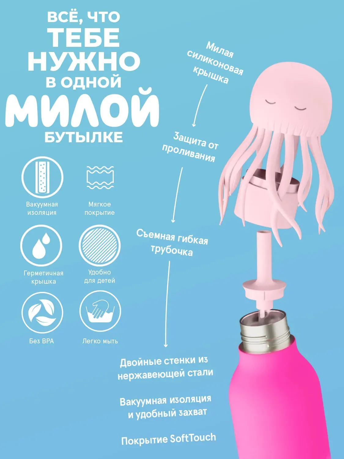 Бутылка Asobu для холодных и горячих напитков Bestie 460 мл медуза 69759. Изображение 4