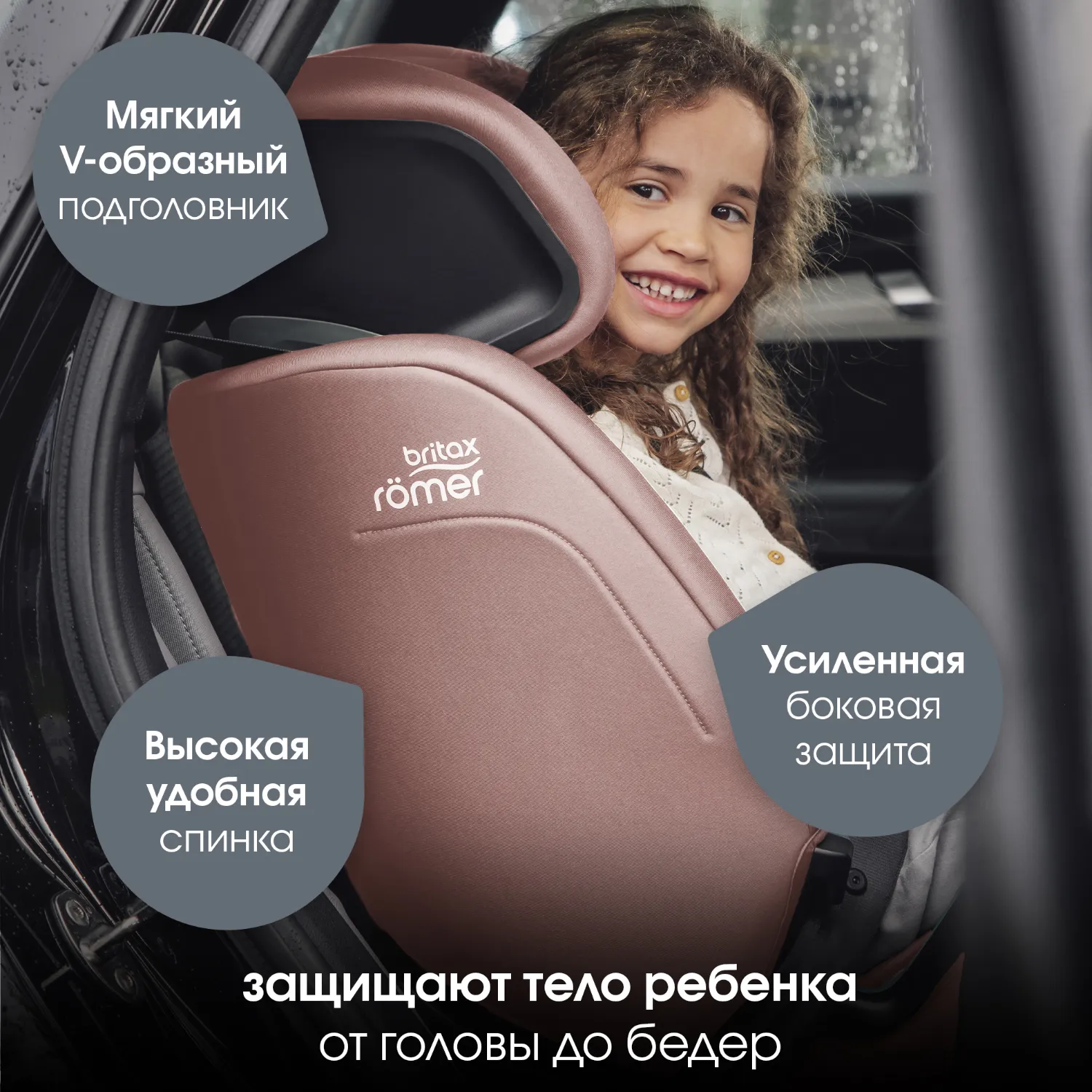 Автокресло 1/2/3 Britax Roemer Evolvafix