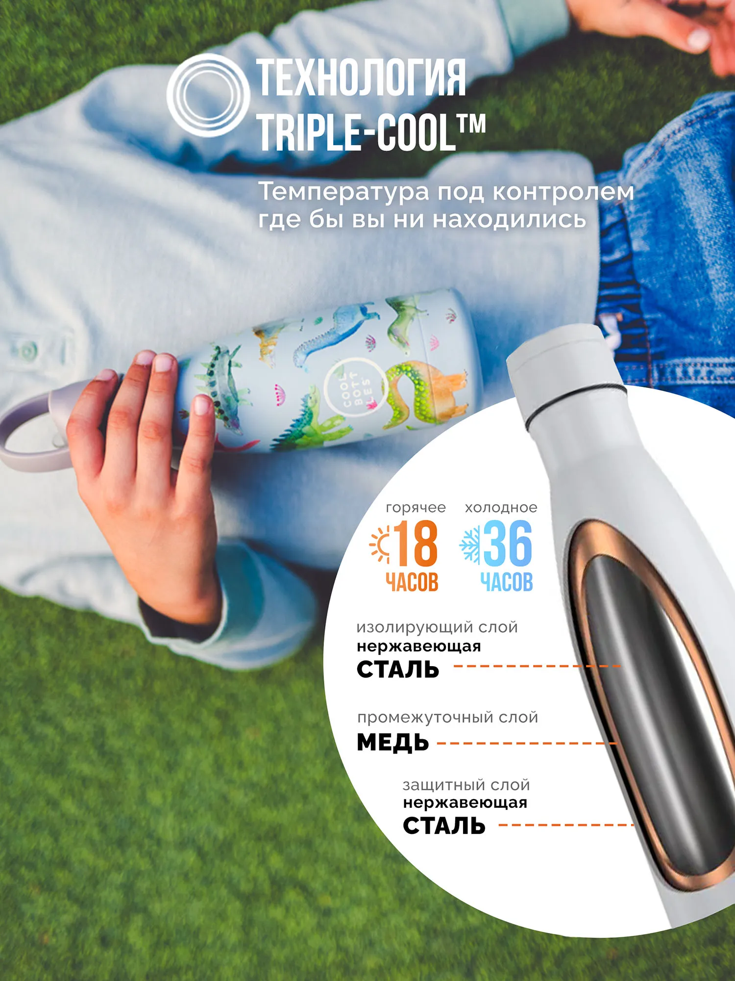 Термос–термобутылка Cool Bottles Kids серия Pals Dinos Planet 260 мл