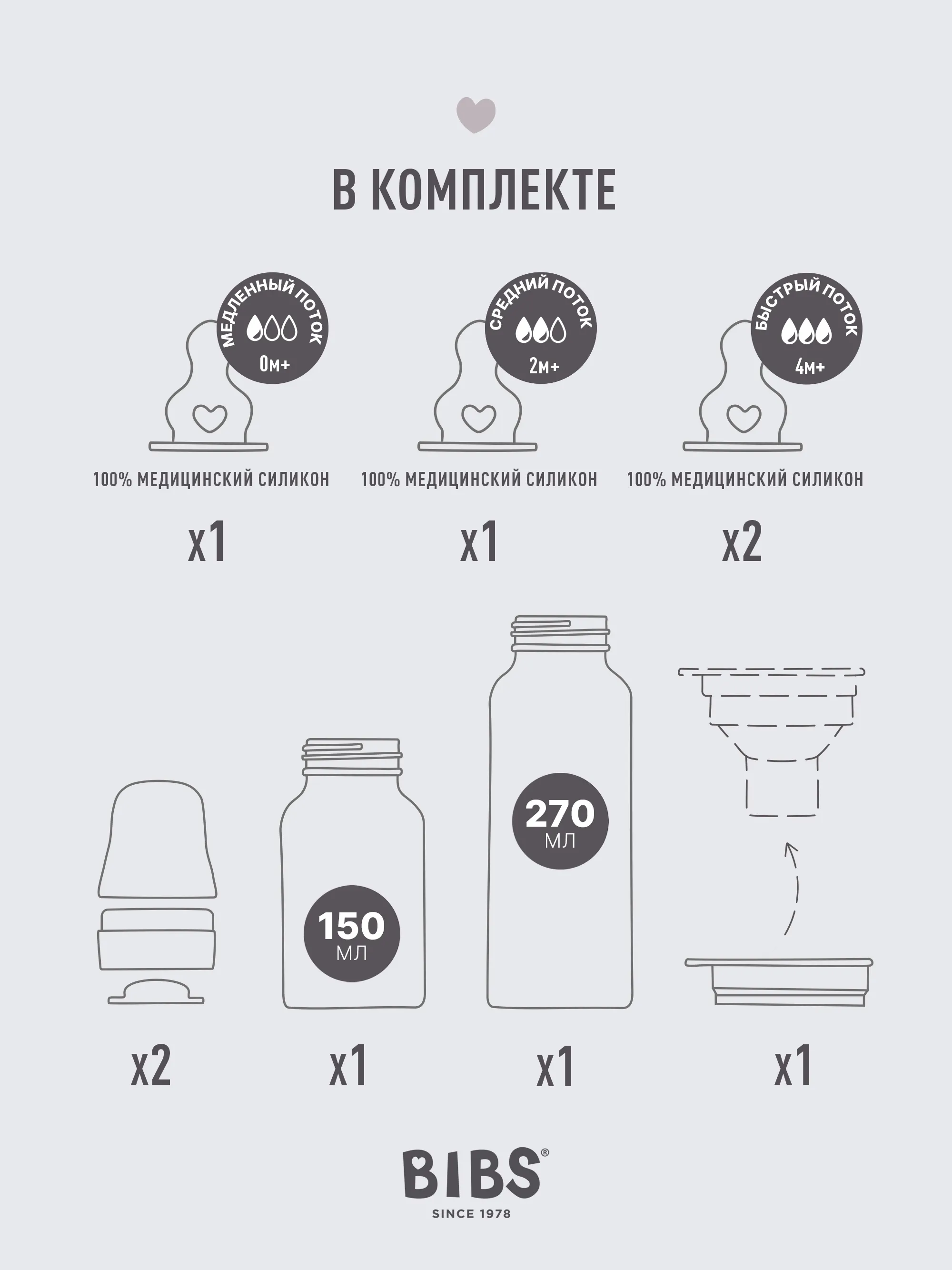 Подарочный набор бутылочек для кормления BIBS с силиконовой соской, 3 потока, 150 мл и 270 мл