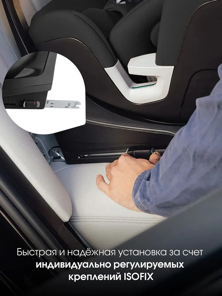 Автокресло 0+/1/2 Britax Roemer Swivel