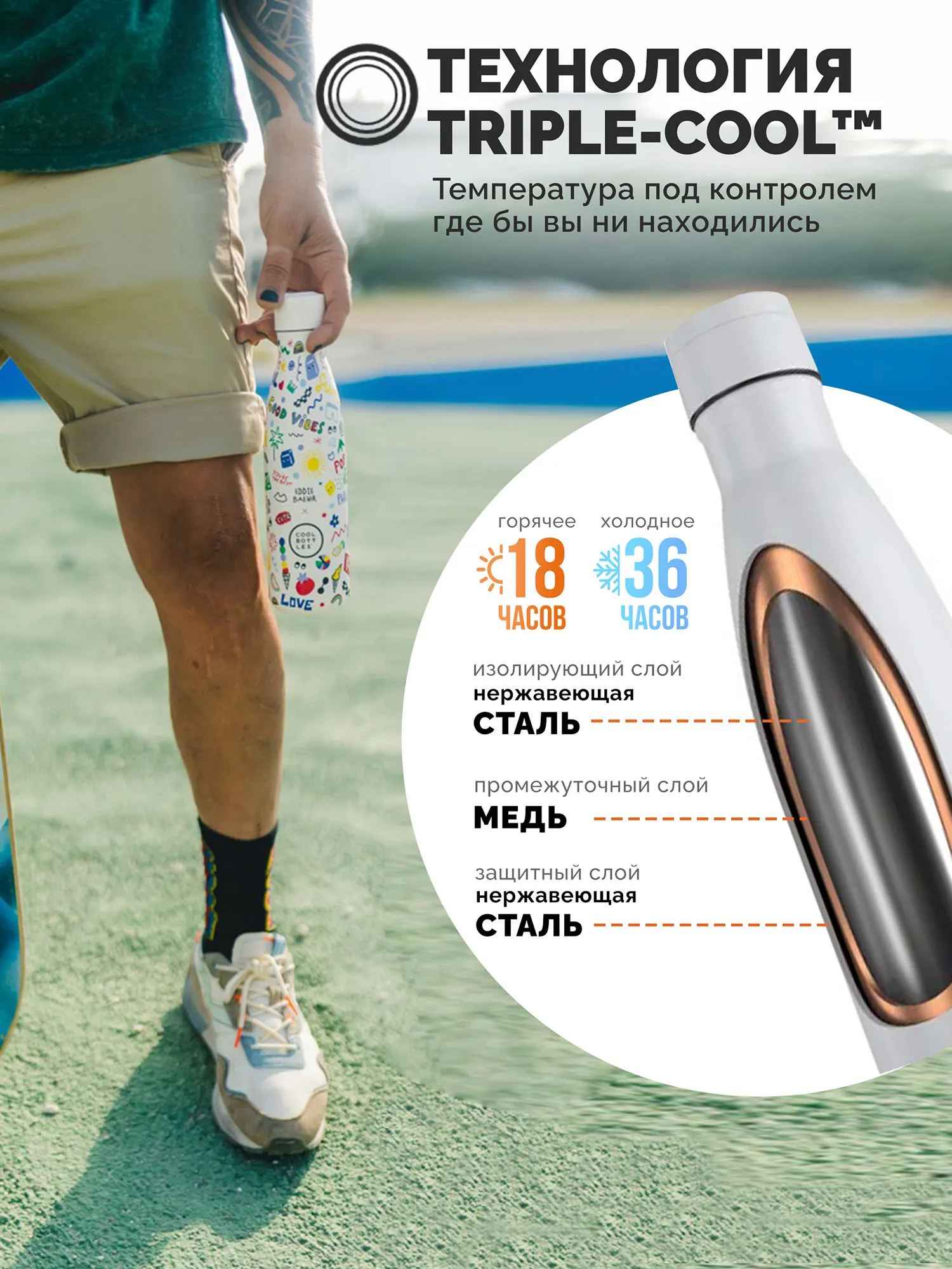 Термос-термобутылка Cool Bottles Eddie Baehr Good Vibes 500 мл