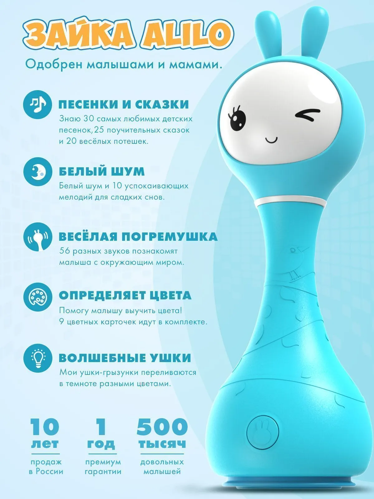 Интерактивная обучающая музыкальная игрушка Умный зайка alilo R1 c распознаванием цветов 60905