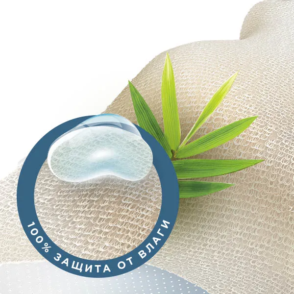 Наматрасник непромокаемый Fiorellino Bamboo Waterproof Lux Ring чехол 740х740 мм НН-FCL/74