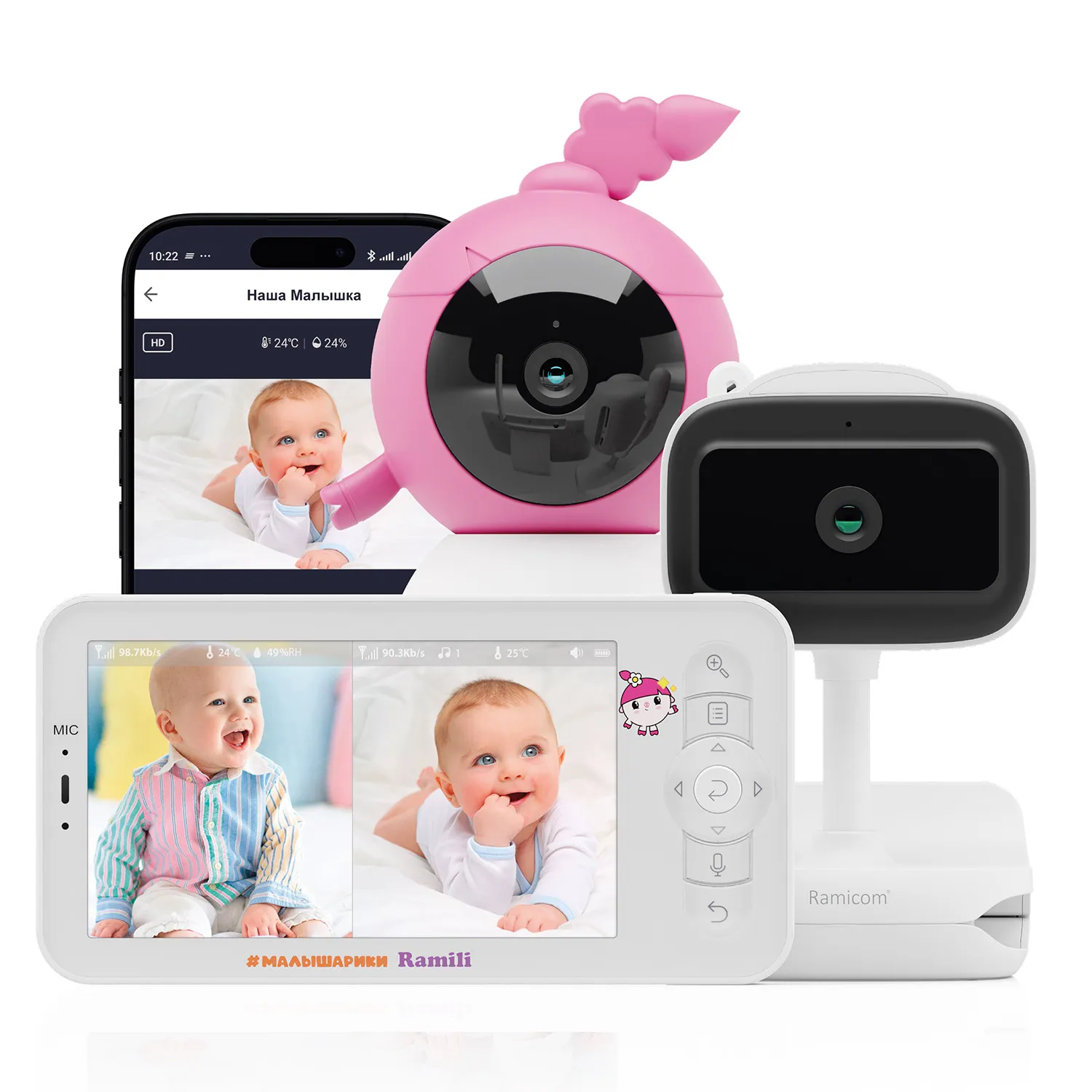 Видеоняня Ramili Baby Нюша, Малышарики, с креплениями RV100NUSHAVRC400C