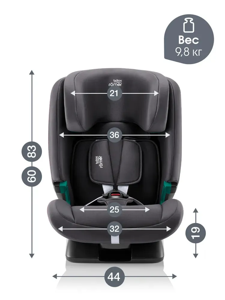 Автокресло 1/2/3 Britax Roemer Evolvafix