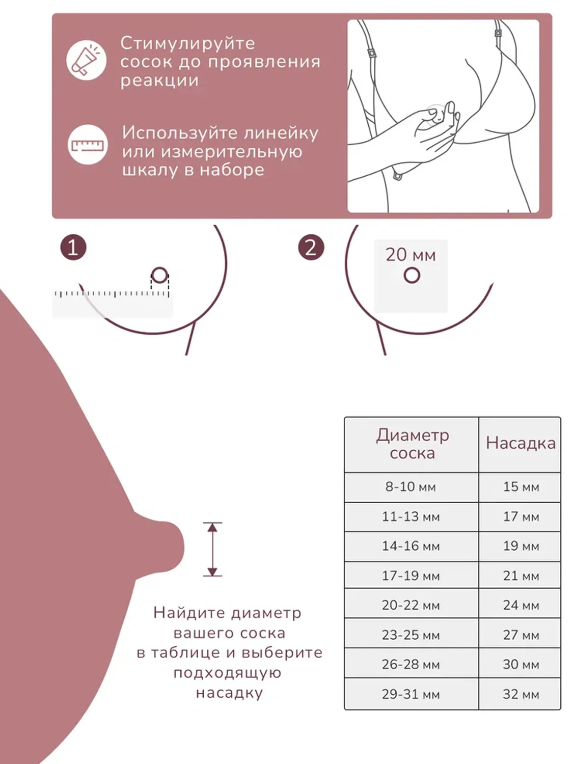Молокоотсос Momcozy беспроводной портативный электрический S9 Pro