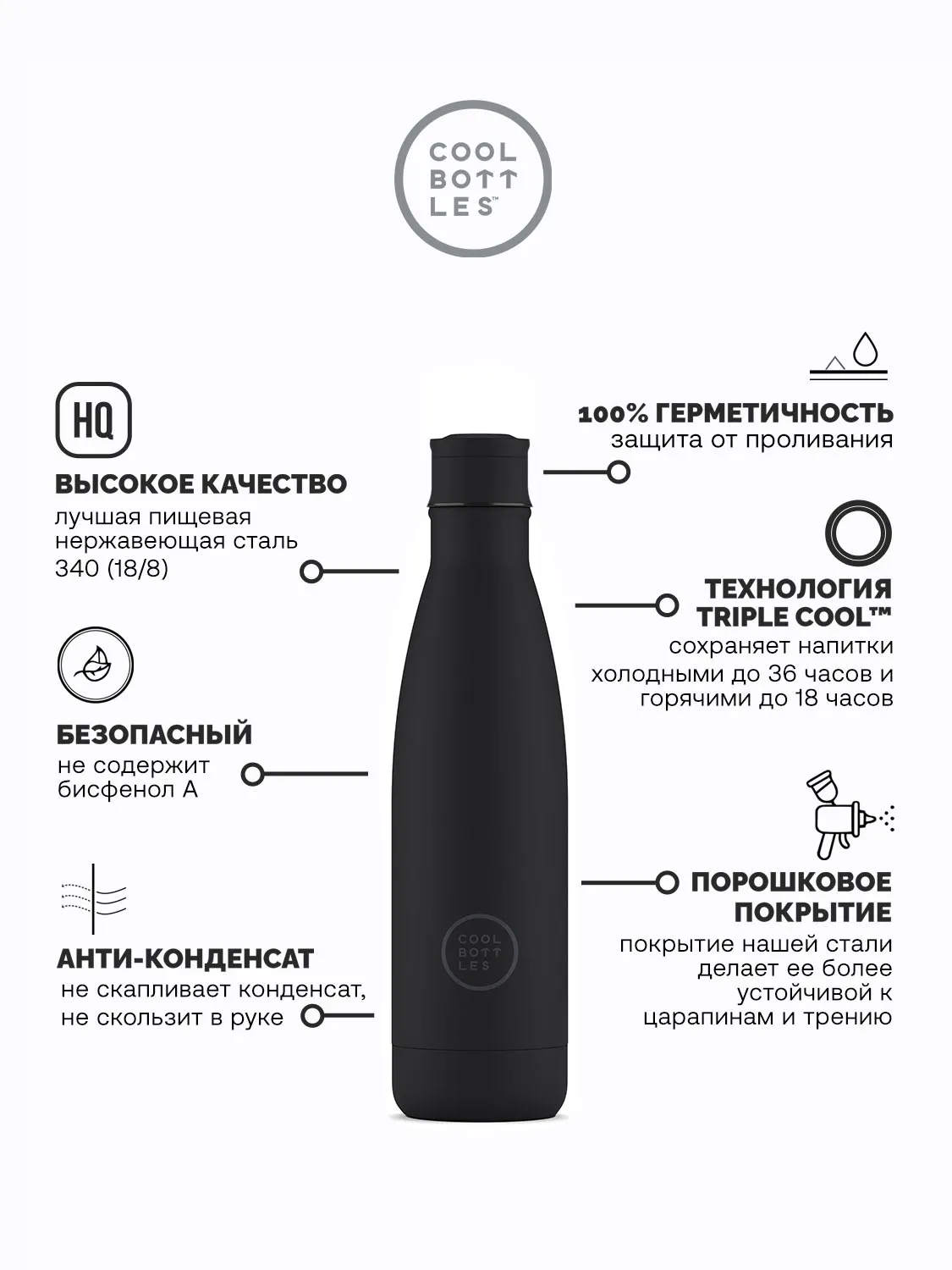 Термос-термобутылка Cool Bottles Mono Black 500 мл CB500MOB