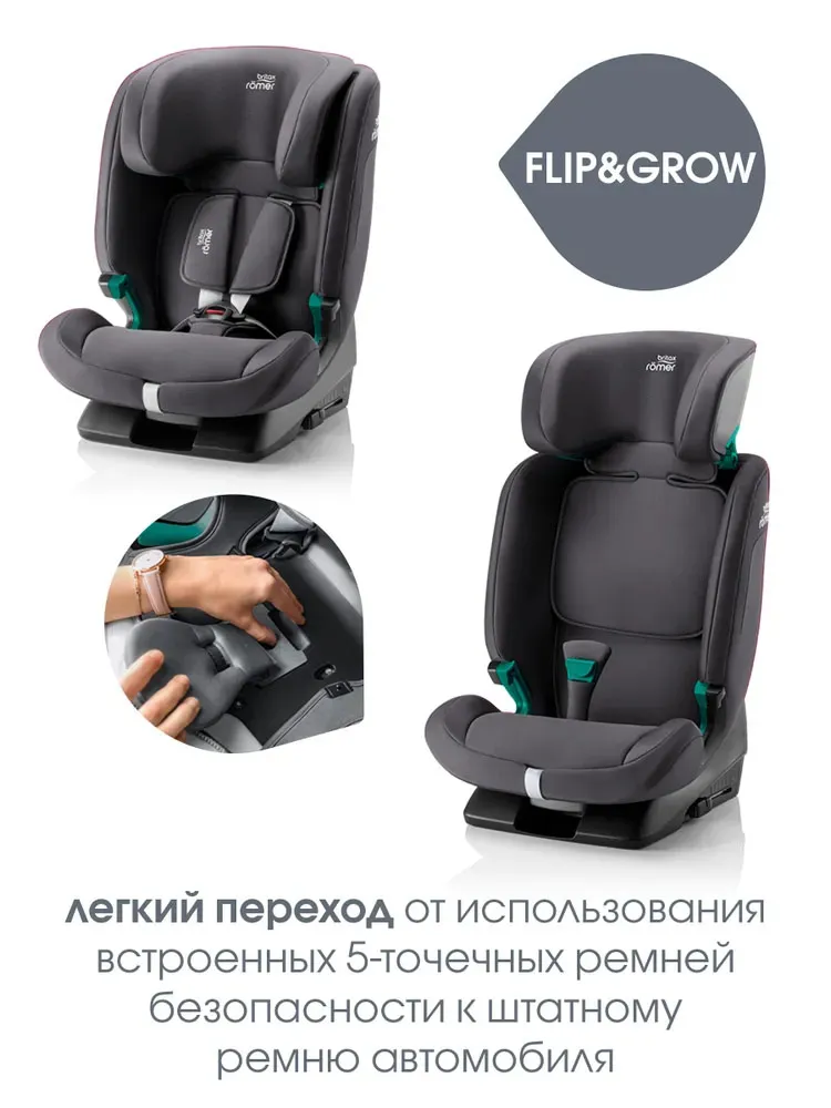 Автокресло 1/2/3 Britax Roemer Evolvafix