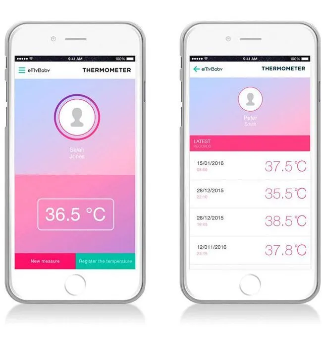 Бесконтактный многофункциональный термометр Miniland Thermoadvanced Pharma  89379