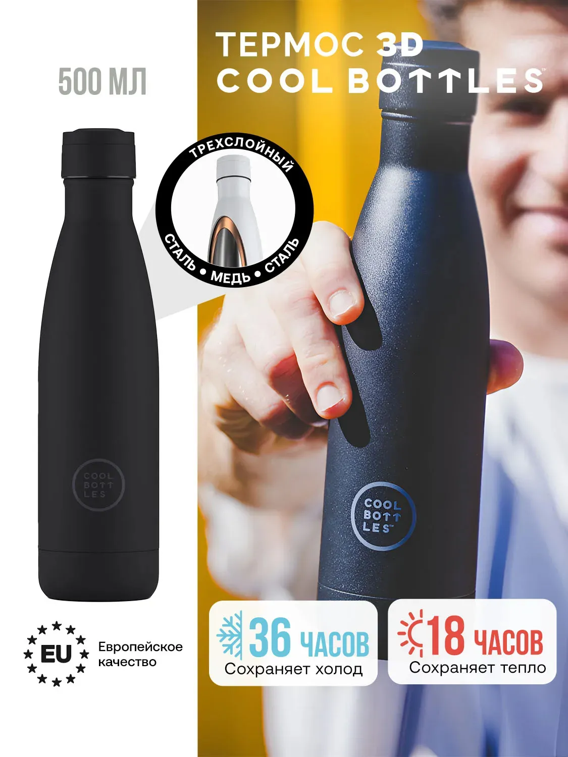 Термос-термобутылка Cool Bottles Mono Black 500 мл CB500MOB