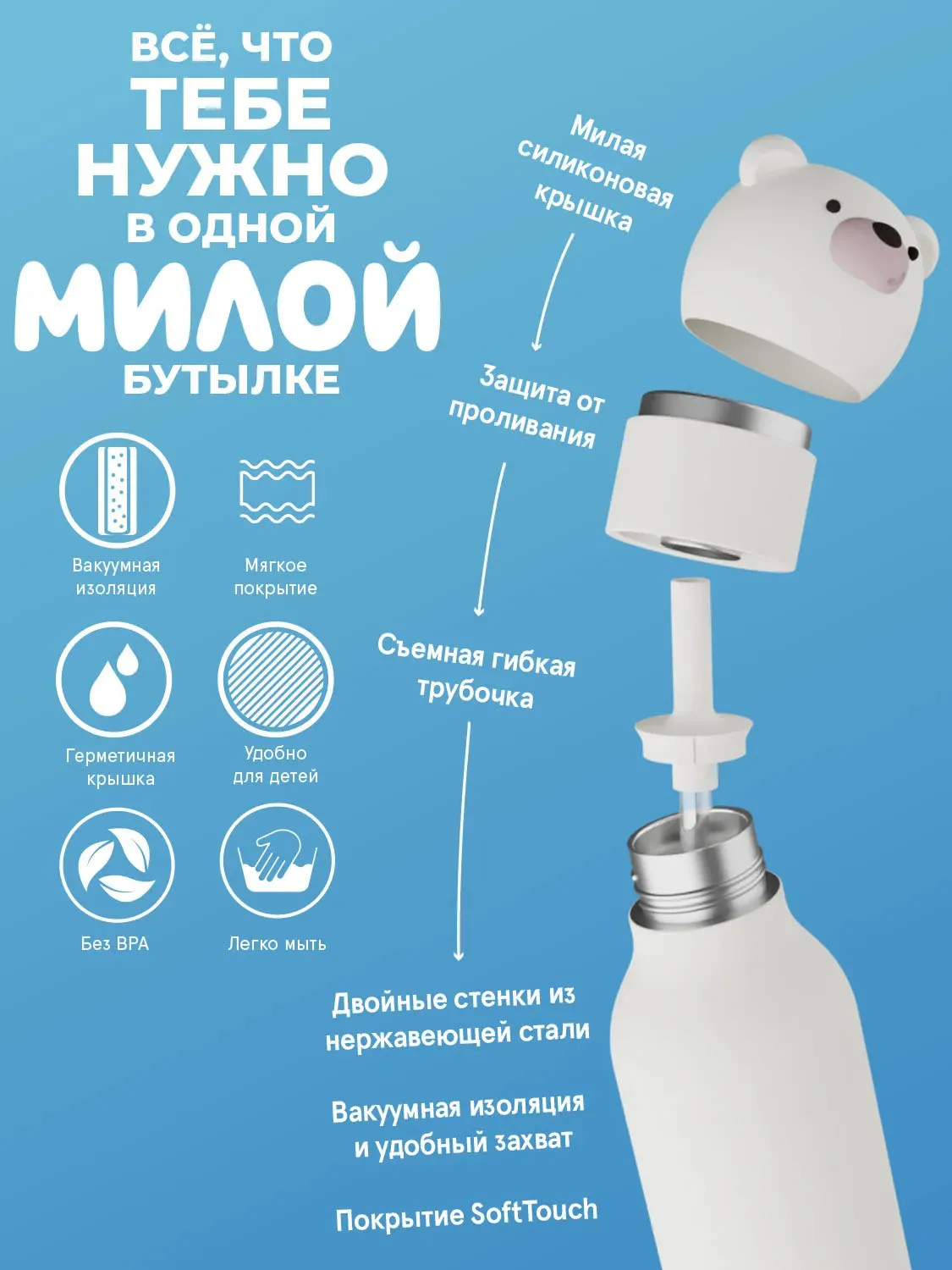 Бутылка Asobu для холодных и горячих напитков Bestie 460 мл
