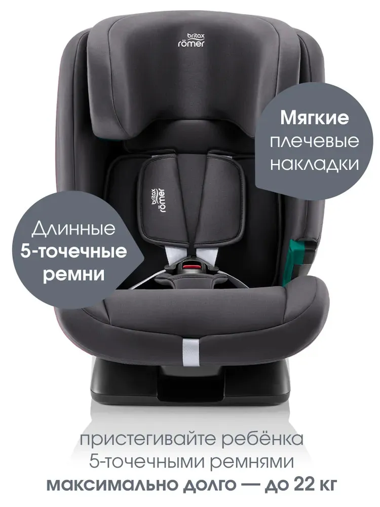 Автокресло 1/2/3 Britax Roemer Evolvafix