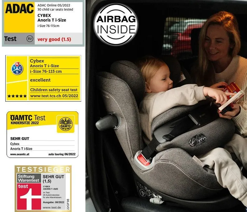 Автокресло 1/2 Cybex Anoris T i-Size