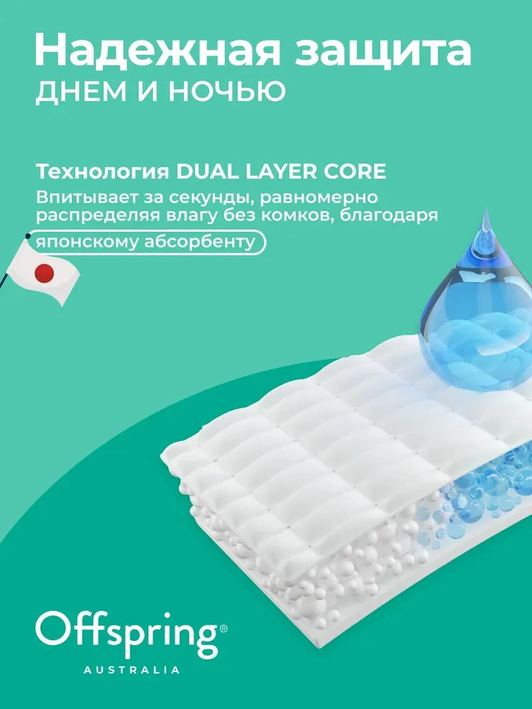 Подгузники Offspring S 3-6 кг Новый год 48 шт OF01S48XMAS