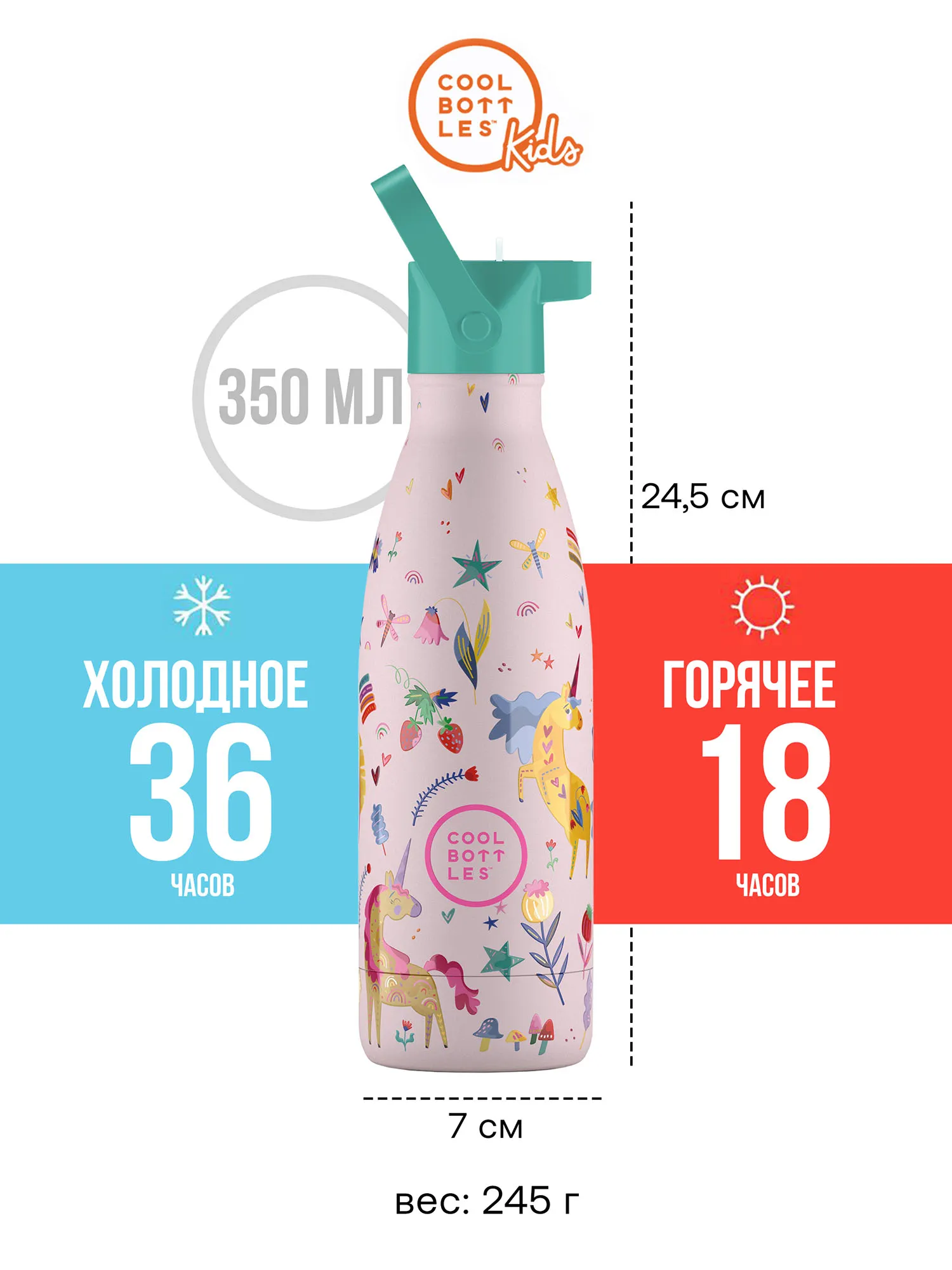 Термос–термобутылка Cool Bottles Kids серия Fantasy Funny Unicorns 350 мл