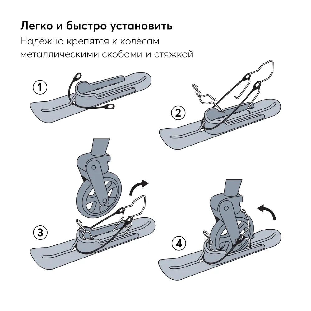 Лыжи Happy Baby для детских колясок