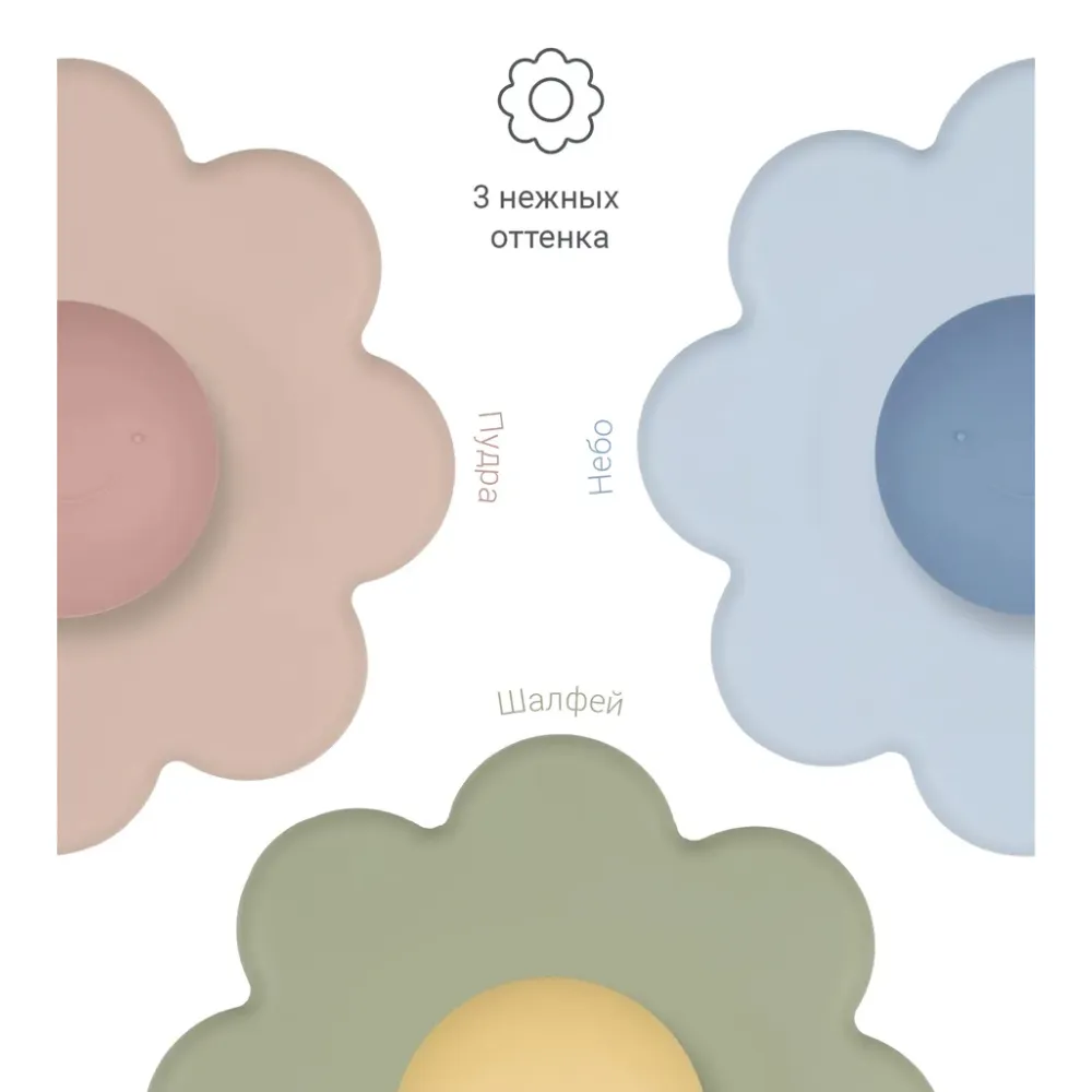 Спиннер (бизиборд) на присоске edda