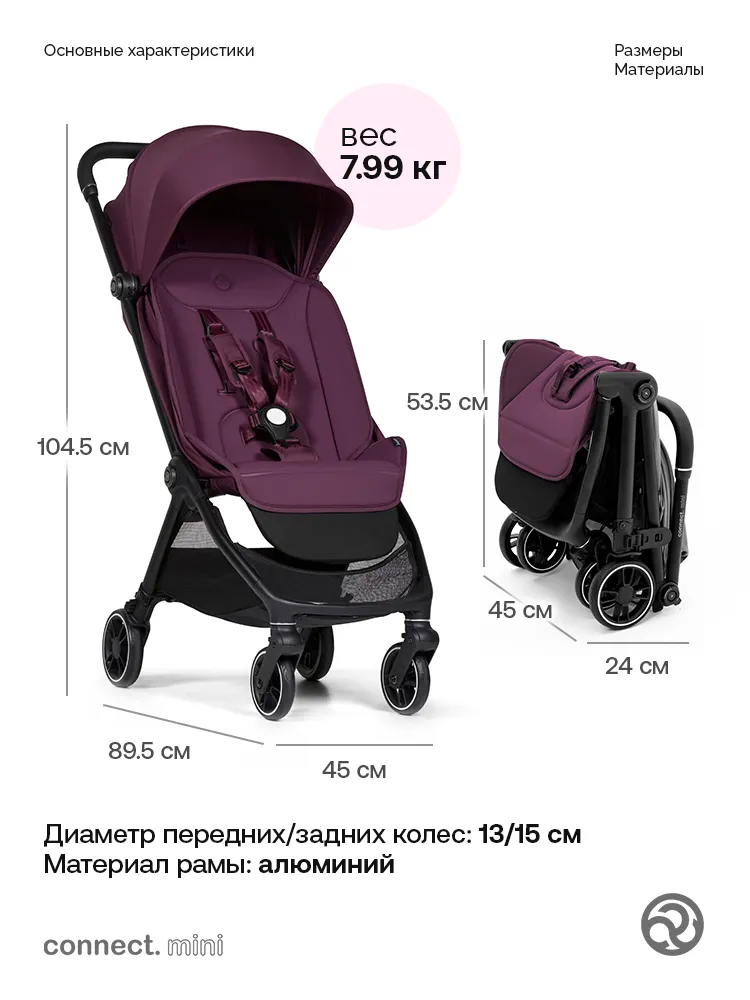 Коляска прогулочная для двойни Bumprider Connect.mini