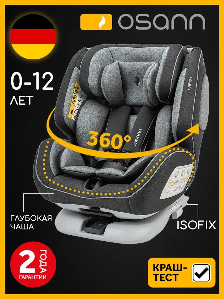 Автокресло 0+/1/2/3 Osann ONE 360° Universe