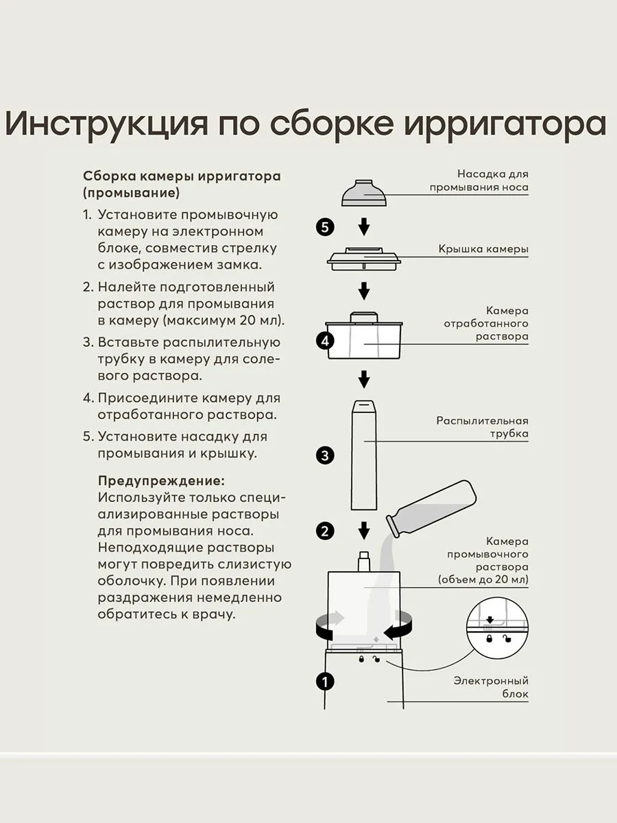Ирригатор Happy Baby назальный с функцией аспиратора