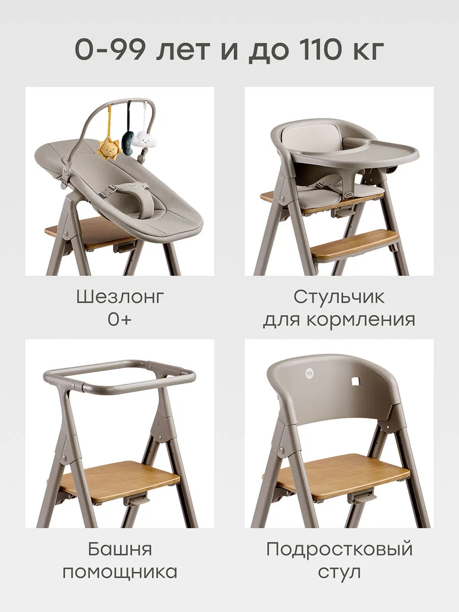 Стул для кормления Happy Baby Dorian