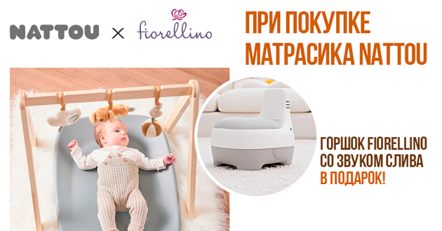 Картинка с размерами