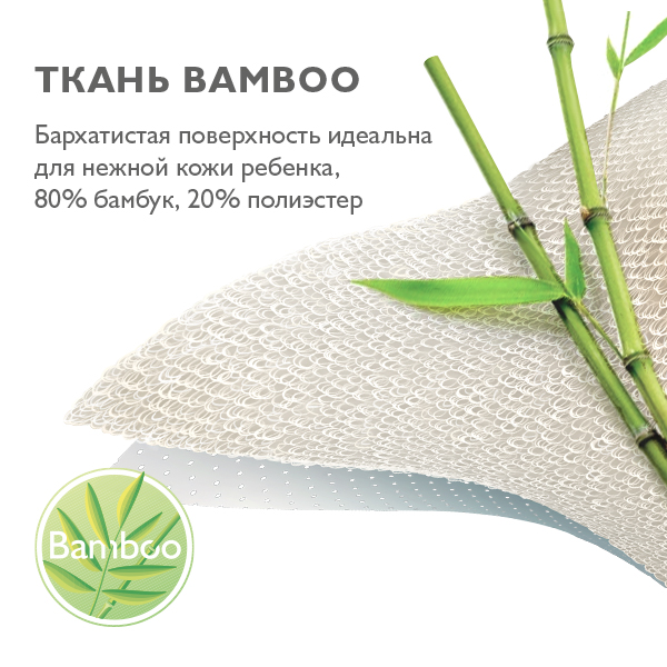 Наматрасник 120х60 см Fiorellino Bamboo Waterproof Comfort непромокаемый на резинках HH-FC/120