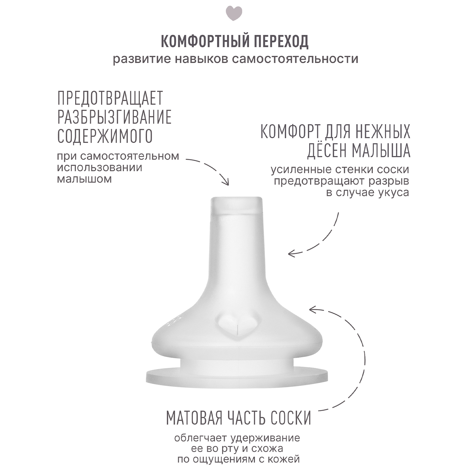 Поильник BIBS с силиконовой соской 150 мл