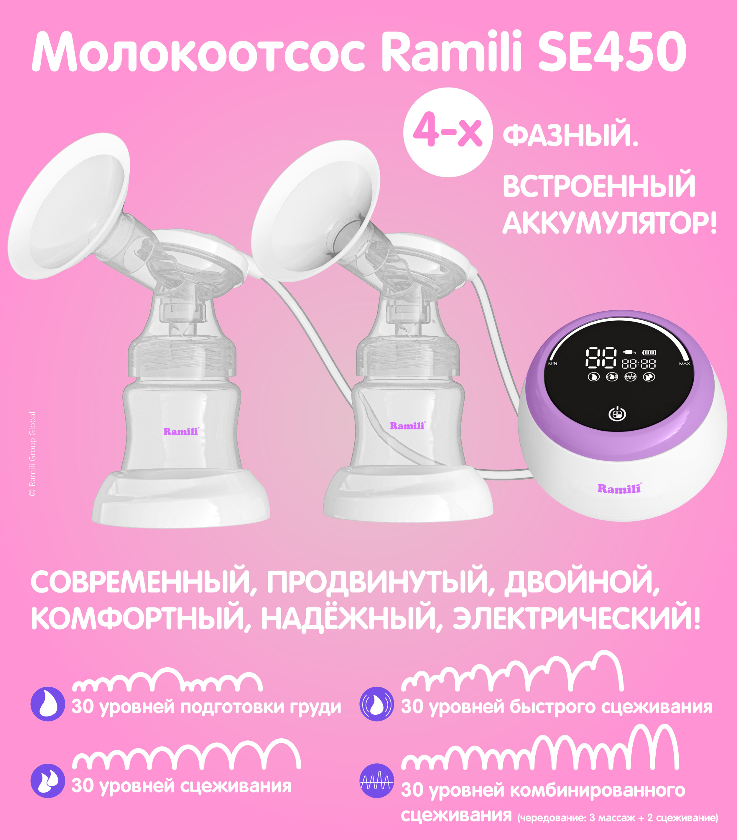 Электрический молокоотсос Ramili SE450 четырехфазный