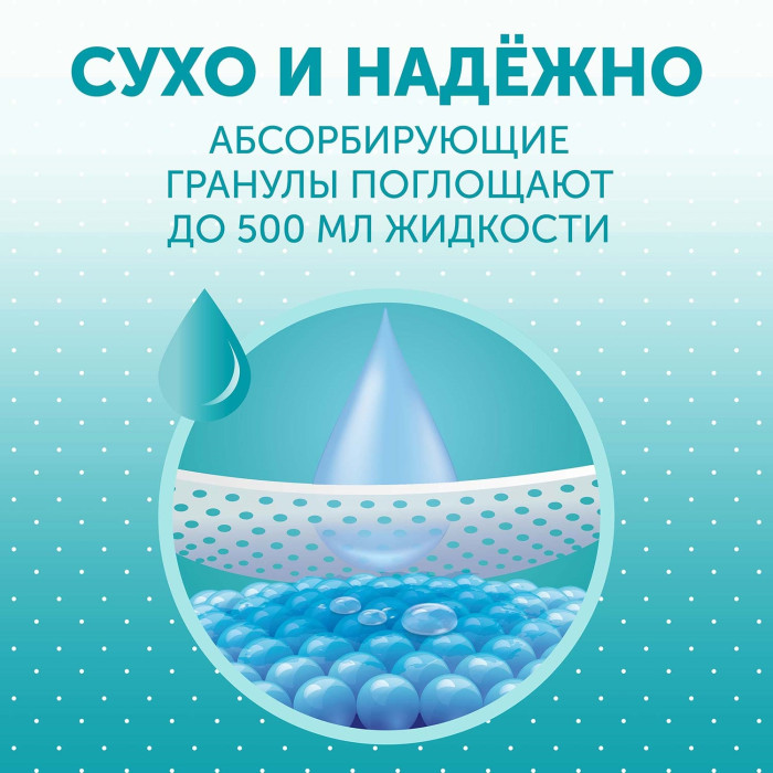 Пеленки Lovular Hot Wind впитывающие одноразовые 60х90см 5 шт/уп 429638