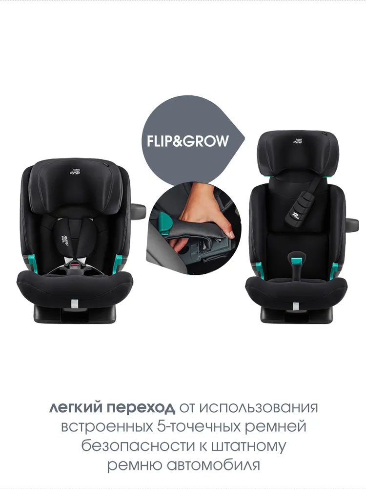 Автокресло 1/2/3 Britax Roemer Advansafix Pro Classic