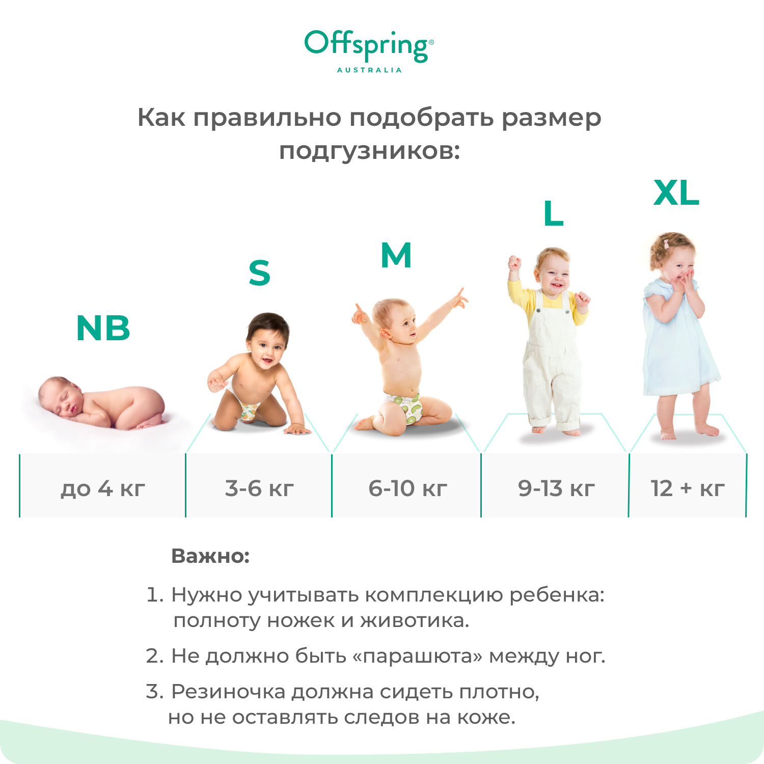 Подгузники Offspring Авокадо NB 2-4 кг 56 шт OF01NB56AVO