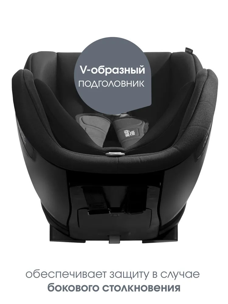 Автокресло 1 Britax Roemer Trifix 2 i-Size