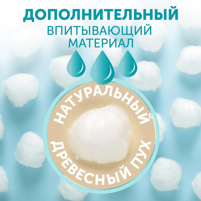 Пеленки Lovular Hot Wind впитывающие одноразовые 60х90см 5 шт/уп 429638