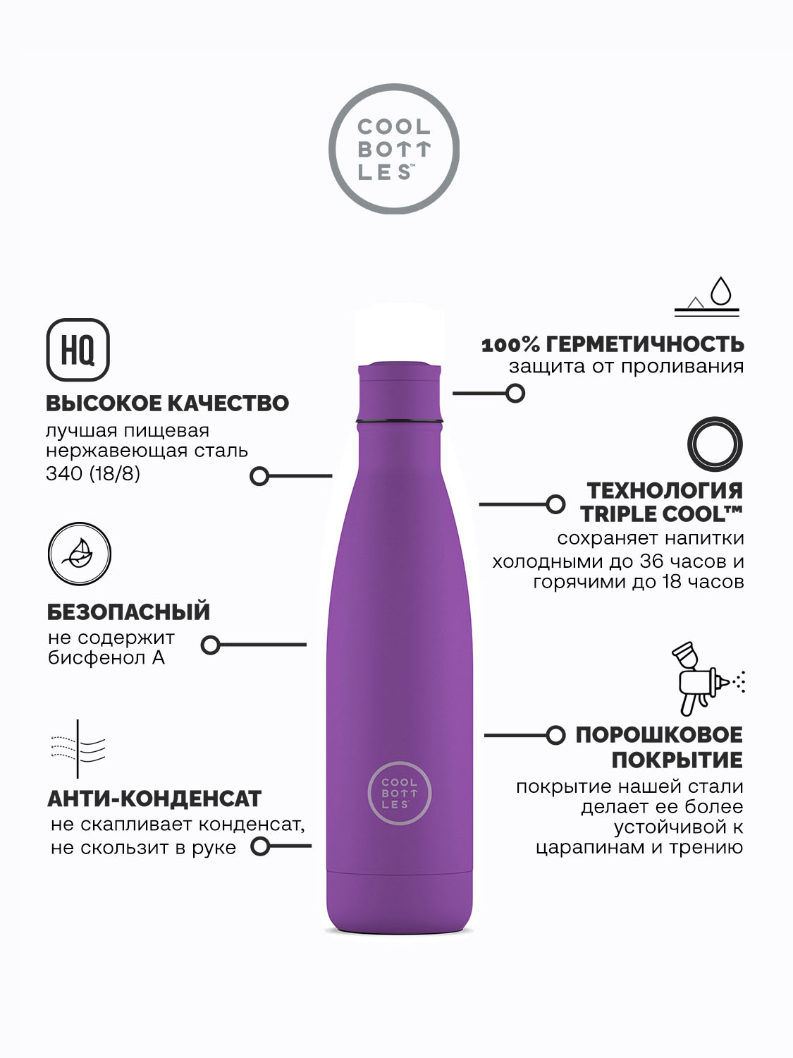 Термос–термобутылка Cool Bottles 500мл