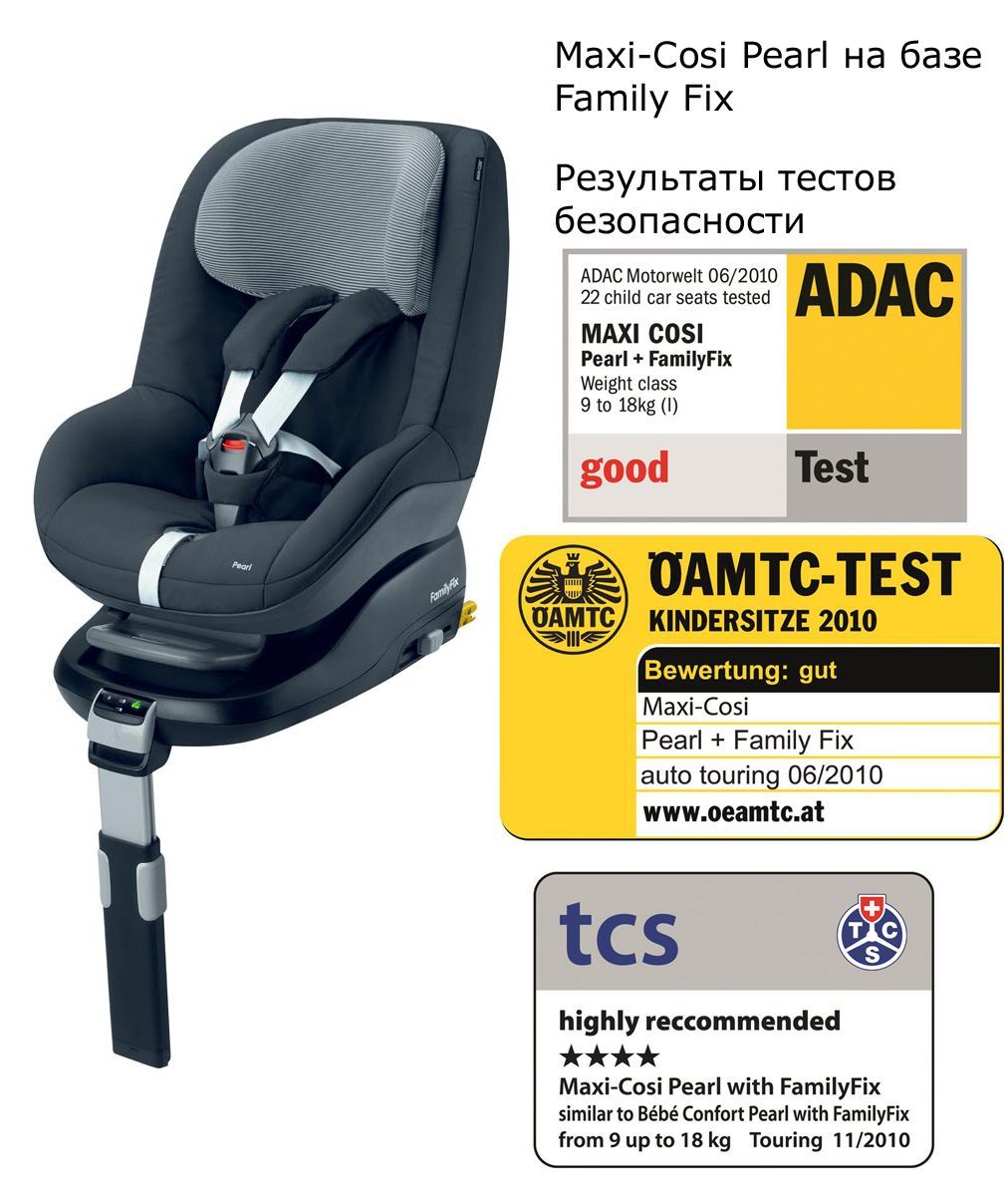База ISOFIX Maxi-Cosi Family Fix