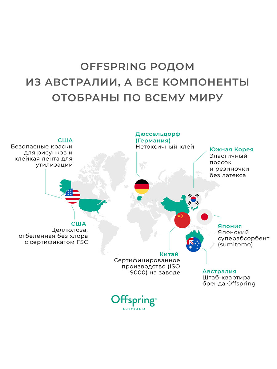 Подгузники Offspring M 6-10 кг Ананасы 42 шт
