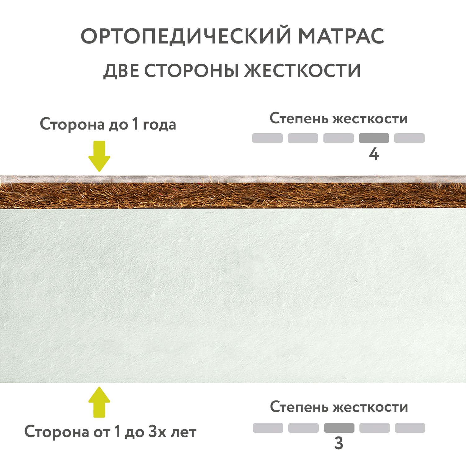 Кровать-трансформер IKID PALERMO 90х50/140х70 см + Матрац Fiorellino Sleepy 90х50 см