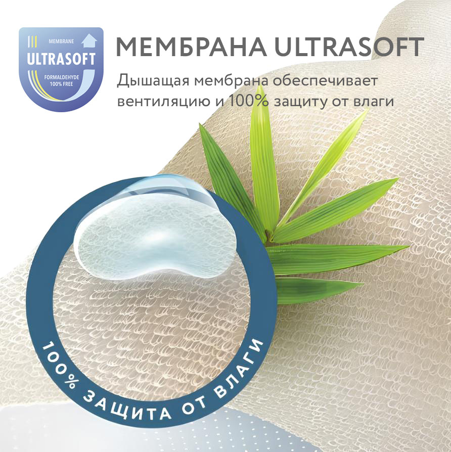 Наматрасник непромокаемый Fiorellino Bamboo Waterproof Lux чехол 120*60 см
