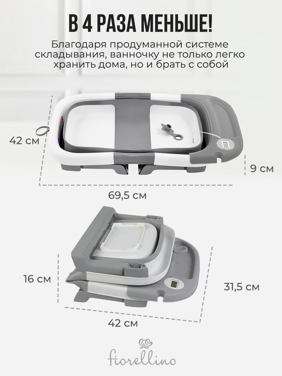 Ванночка Fiorellino складная с термометром BBT073