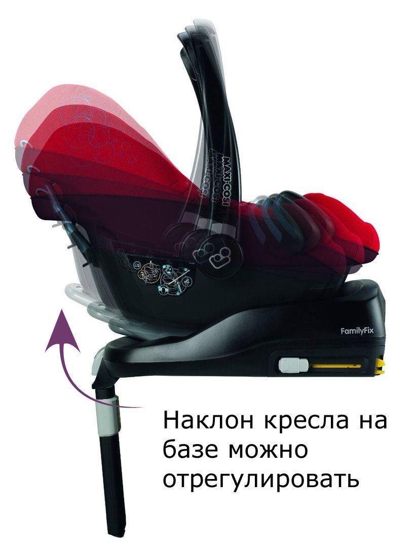 База ISOFIX Maxi-Cosi Family Fix