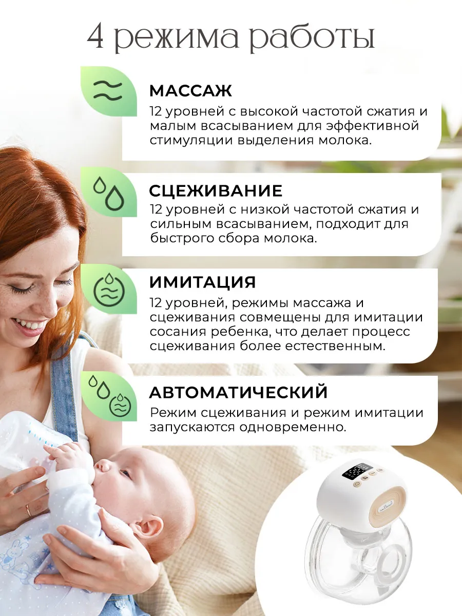Молокоотсос Fiorellino портативный электрический YM-8806, 4 режима, usb. Изображение 3