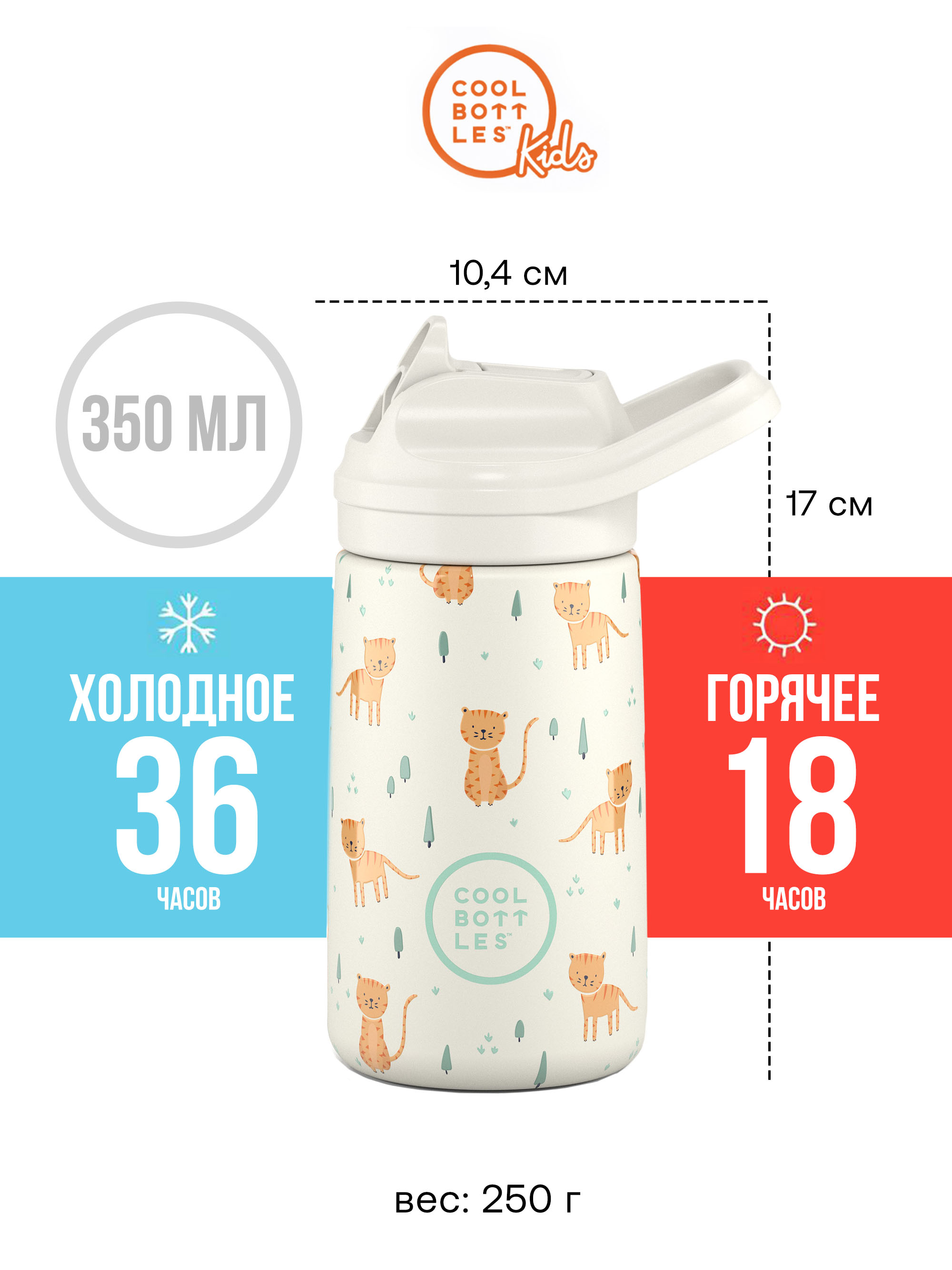 Термос-термобутылка Cool Bottles Kiddie Whisker Kittens 350 мл