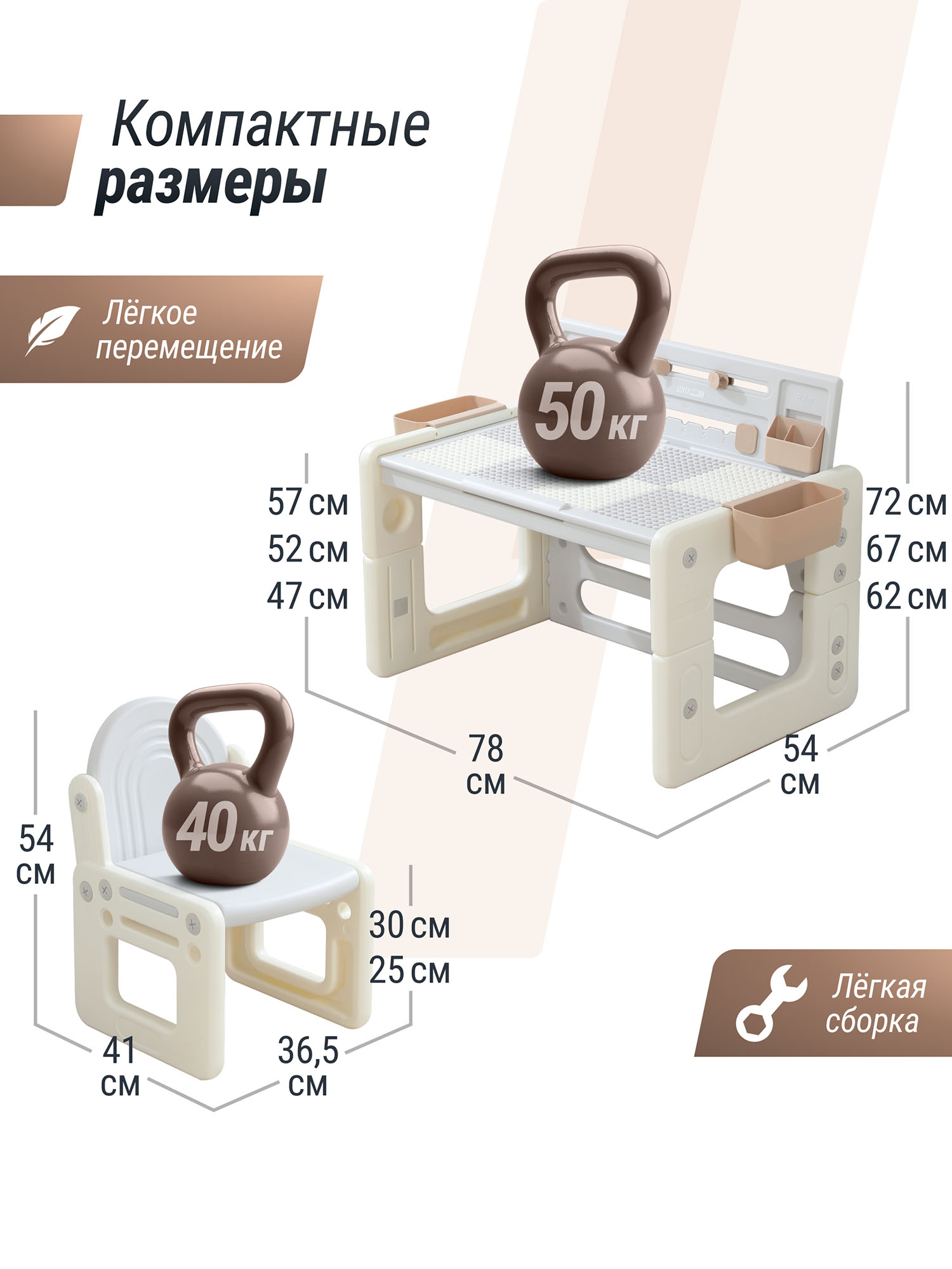 Стол со стульчиком 4 в 1 детский развивающий UNIX Kids Camel PPT4IN1CL Витрина